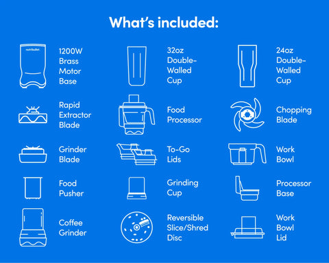 nutribullet® Ultra Plus+ Compact Kitchen System