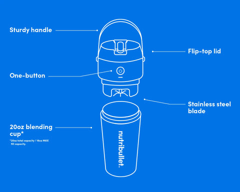 nutribullet® Flip™ Insulated Blender Tumbler